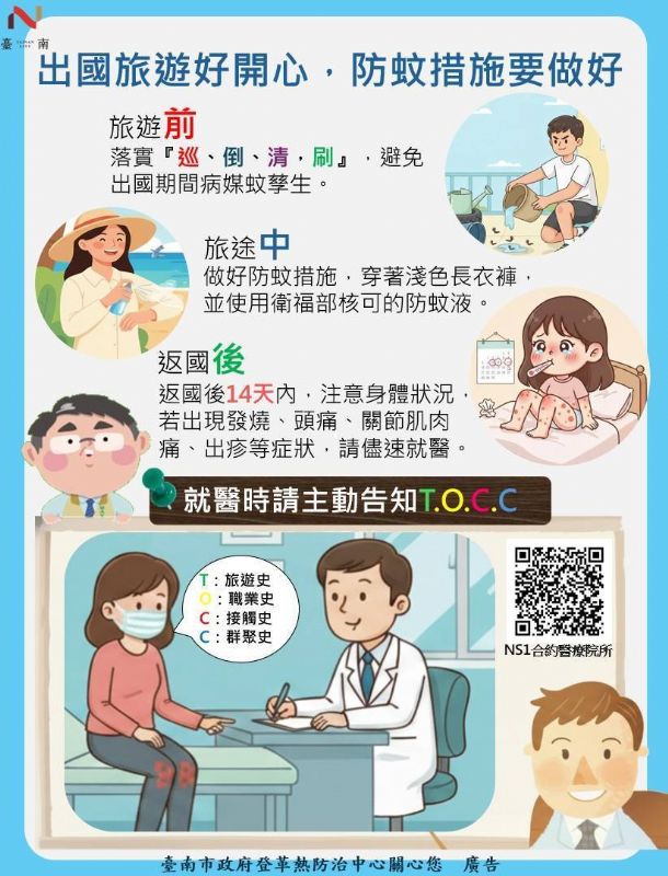 出國旅遊防蚊措施圖卡